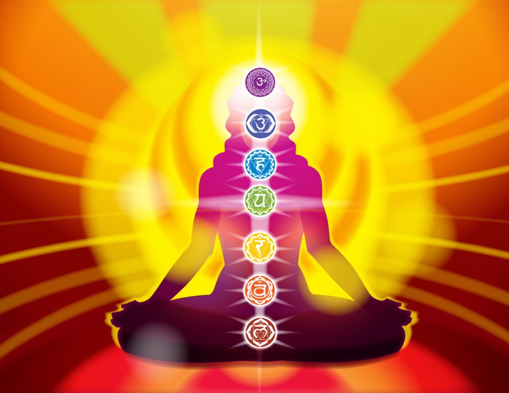 meditation-chakra-poster